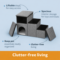 Foldable Pet Steps for Small Dogs with Non-Slip Surface for Bed and Sofa, Stairs for Bedroom and Room, Extended Length Design