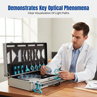 Teacher Edition Optical Experiment Box, Science Demonstration Kit, Classroom Teaching Tool for Junior High
