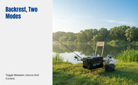 Fishing Tackle Box, Lightweight, Multi-Functional, Double Rod, No Installation, Large Capacity, Adjustable Legs, Outdoor Angling