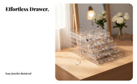 Transparent Multicompartment Drawer Organizer dustproofproof Plastic Case with Adjustable Dividers Clear View Design Jewelry Box adaptable Compartments for Hobbyists, DIY fans, Dressing Table, Bedroom, Dorm Room, Closet