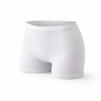 Underwear Women Boyshorts with Ice Silk Cooling Material for Under Dress, Shorts Cycling Style with Lace Trim, Anti Chafing Comfort