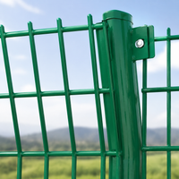 wire mesh fence