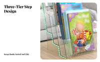 Transparent Picture Book Display Space-Saving Transparent Book Rack Multicompartment