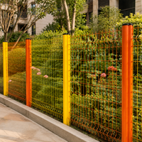 fencing panel
