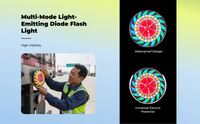 Waterproof RGB LED Brake Light