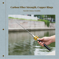 Mini Ice Fishing Rod, Portable Pen Fishing Pole, Outdoor Fun