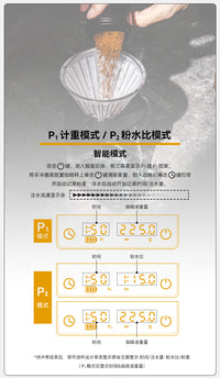 Aluminum Pour-Over Coffee Electronic Scale with Timer for Espresso and Coffee Ratio