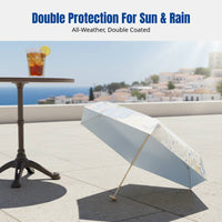 Ultra Lightweight Card Sun Umbrella, Color Coated, UPF50 Protection, Pocket-Size Sun Shield for Women