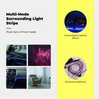 App-controlled RGB car door light