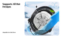 Hat Cooling Pad White Helmet Cooling Insert Freeze and Reuse for Inside Hats