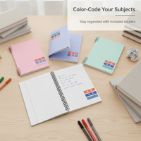 B5 Subject-Specific Error Notebook for Students - Detachable Correction Book with Ebbinghaus Forgetting Curve