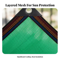 Green Net Protection Cloth Heat Insulation Outdoor Shade Tarp for Balcony, Carport, Courtyard