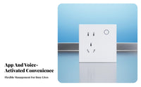 86 Type Smart Application Control Voice-Alternating Current Tivated Led Wall Energy-Saving Wall Outlet for Homeowners, Living Room, Bedroom