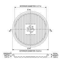 Plant Trays and Drip Tray for Outdoor Plants, Heavy Duty Tempered Plastic Plant Pot Saucers, Balcony Garden Indoor Plant Saucer, Square Style