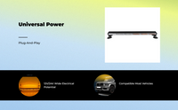 Ultra Bright COB LED Roof Warning Light Bar for Vehicles