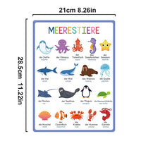 10 Pieces German Learning Poster Laminated German Language Poster Colorful Educational Chart with Lamination for Young Children