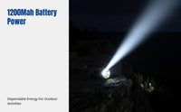 LED Headlamp, Rechargeable, Waterproof, Head-Mounted, Adjustable, for Outdoor, Picking, Student, Repair