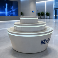 display pedestals