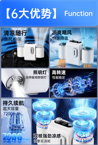 Portable USB Waist Fan with Dual Turbine for Outdoor Cooling