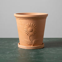 Plant Pots for Every Indoor Plant Pot, Retro Roman Style Terracotta Plant Pots for Outdoor Plants, 16 Pack Clay Pot Set for Home Office, Saucer