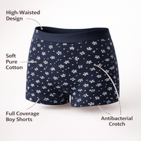 Women's High Waisted Underwear Knickers with Gusset, 95% Fabric Boy Shorts for Full Coverage, Breathable Multipack Loungewear