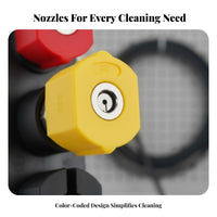 Easy Installation Pressure Washer Nozzle Tips Heavy Duty High Pressure Spray Tips Stainless Steel & Brass Construction