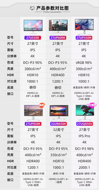 LG 27UP850K显示器27英寸4K高清办公专业剪辑设计电脑屏幕27US500 【27UP850K丨设计标配】27英寸/4K/IPS/Type-c90W快充/立体音响/颜色校准 官方标配
