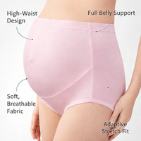 Postpartum Underwear High Waist for C Section Recovery, Maternity Knickers After Birth with Soft Modal Material, Panties with Gusset Lining