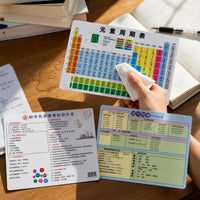 Periodic Table & STEM Formula Reference Cards for Middle School Students