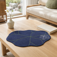 embroidery kit