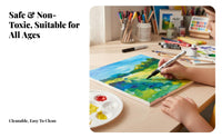 easily cleanable Soft Tip Acrylic Marker Layerable hues Art Supply No Bleed-Through Coloring Pens for Children, Beginners, Painting, Crafting, DIY endeavors, Decorating Objects
