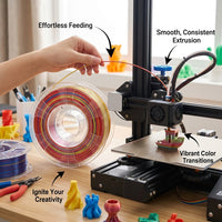 3DSWAY Rainbow PLA Filament 1.75mm 1KG Spool Gradient Multicolor Printer for High Gloss Shiny Material for Decorative and Hobbyists