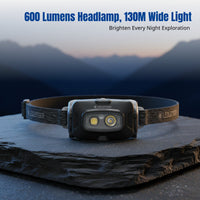HF4R Rechargeable Headlamp, High Lumen, Long Runtime, IP68 Waterproof, Outdoor Hiking, Fishing, Running