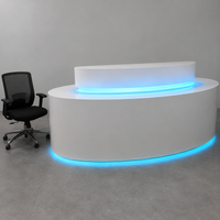 display pedestals