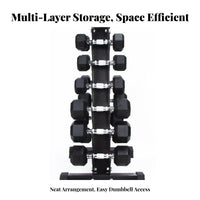 Triangular Dumbbell Rack Heavy Duty Steel Construction Multi-Tier Dumbbell Holder Non-Slip Rubber Feet Compact Hand Weight Holder for Home Gym Users