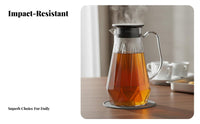 Reusable Acrylic Water Pitcher Safe Acrylic Water Carafe with Lid Easy to Clean for Restaurant Employees, Families, Hotel, Bar, Refrigerator