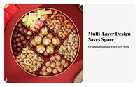 Rotating Snack Box Light Luxury Design Compartment Serving Platter Compartmentalized Storage Chinese New Year Candy Box for Hosts, Living Room