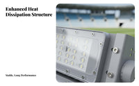 Die-Cast Aluminum Body LED Module Floodlight Energy Saving High Power Stadium Light Good Heat Dissipation for Tunnel, Plaza, Building Facade
