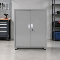 tool cabinet