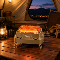 portable heater