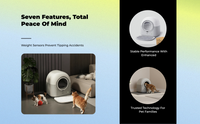 Automatic cat litter box