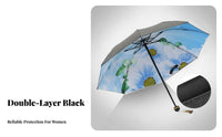SunGuard UPF 50+ Double Layer Sun Umbrella All-Weather Use Black Vinyl Coated Umbrella Water-Resistant for Women, Outdoor, Commuting, Beach