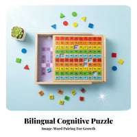 Develops Fine Movement Skills Alphabet Board Game Board Child-Safe ABC Board Game Board Natural Wood for Toddlers, Preschoolers