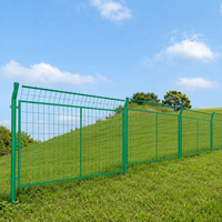 fencing panels