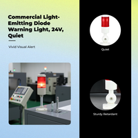LED alarm for factory safety alerts