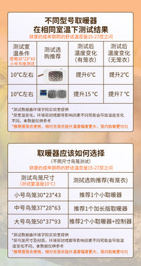 鹦鹉仓鼠专用保温灯宠物取暖器鸟笼保暖加热器恒温取暖过冬神器