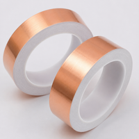 copper foil tape