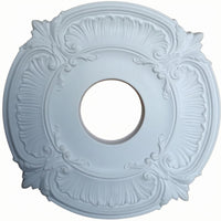 Imitation Plaster Pendant Light Canopy Beaded Border Decorative Ceiling Mount Concentric Detailing Ceiling Lamp Plate White