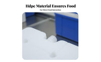 Reusable Ice Pack Gel Hard Shell Freezing Block Watertight Chiller Cold Plate for Coolers, Camping