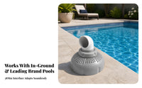 Rotating Inlet Nozzle 360° Rotatable Adjustable Pool Nozzle 38 Mm Connection Eyeball Inlet Jet
